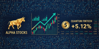 王府井股票走势图